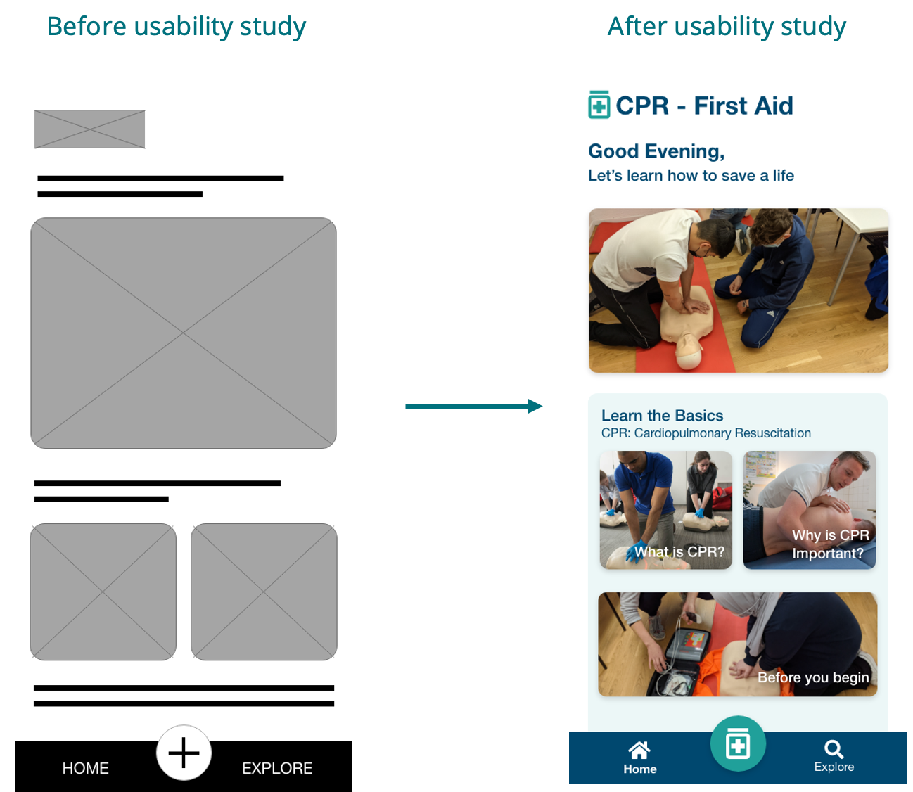 CPR – First Aid App Design – Taslim's Design